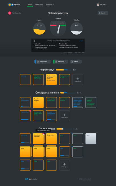 EduMap Scio Skola